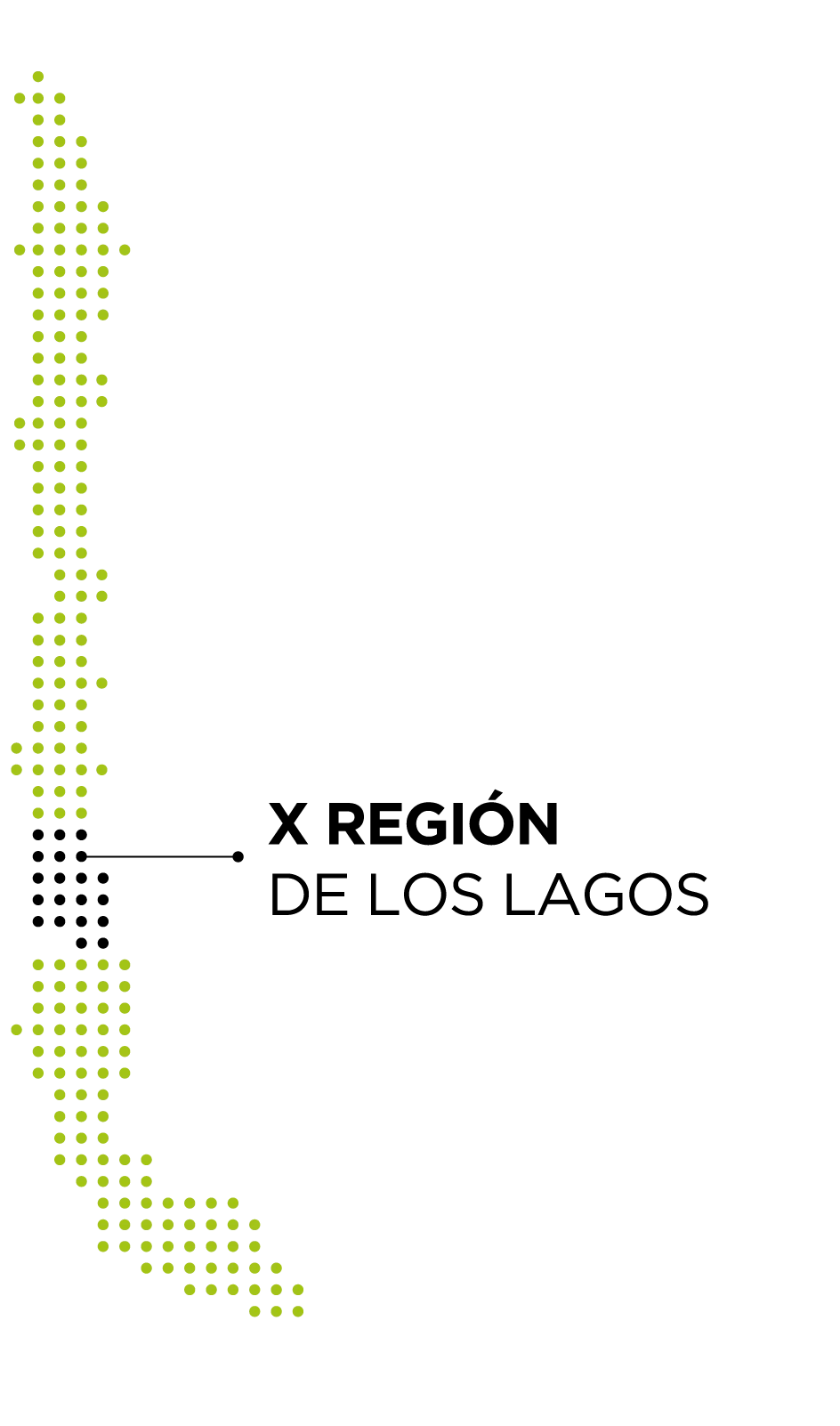 Ubicación del Mercado Angelmó, Puerto Montt