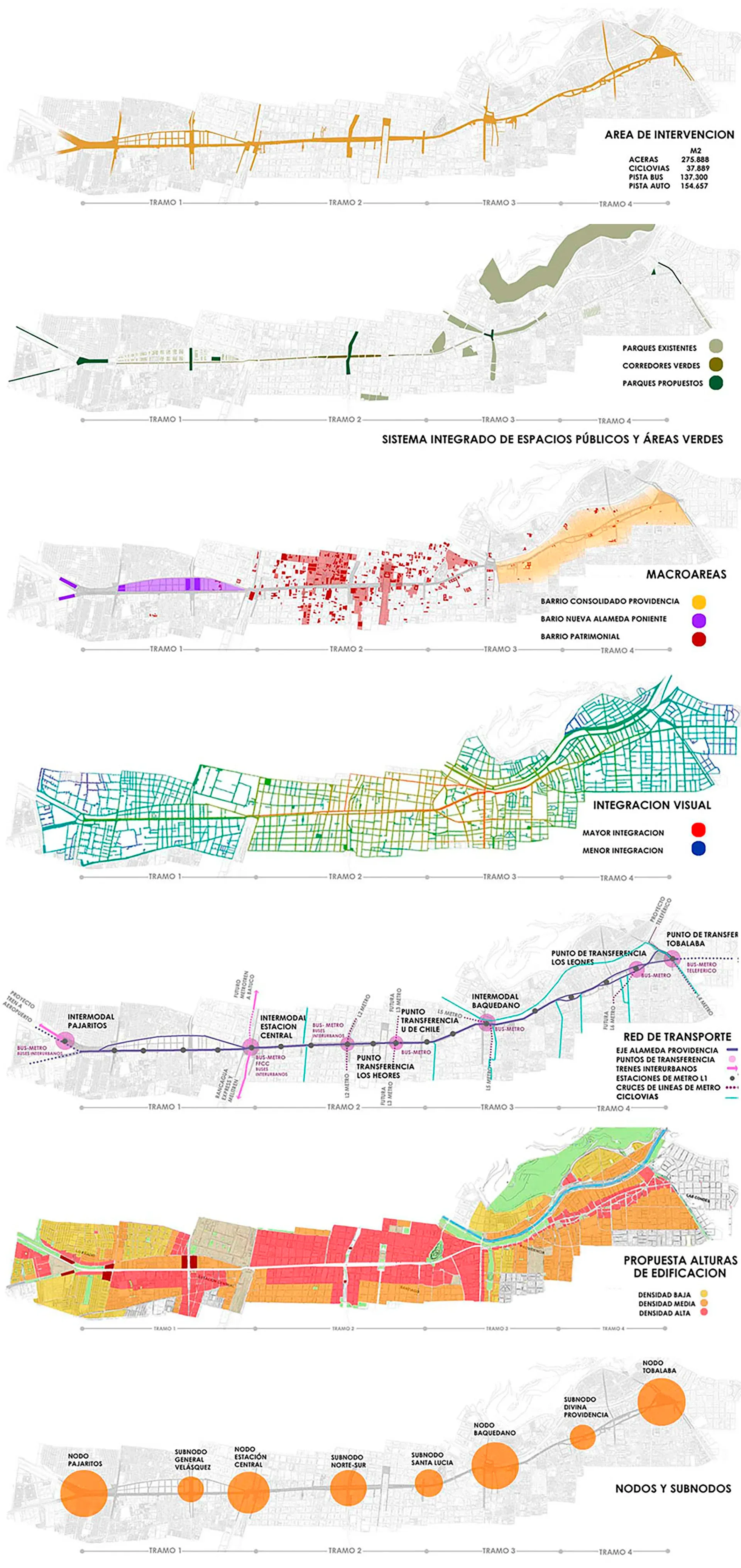 
Concurso Público Internacional Plan Maestro Conceptual Nueva Alameda Providencia