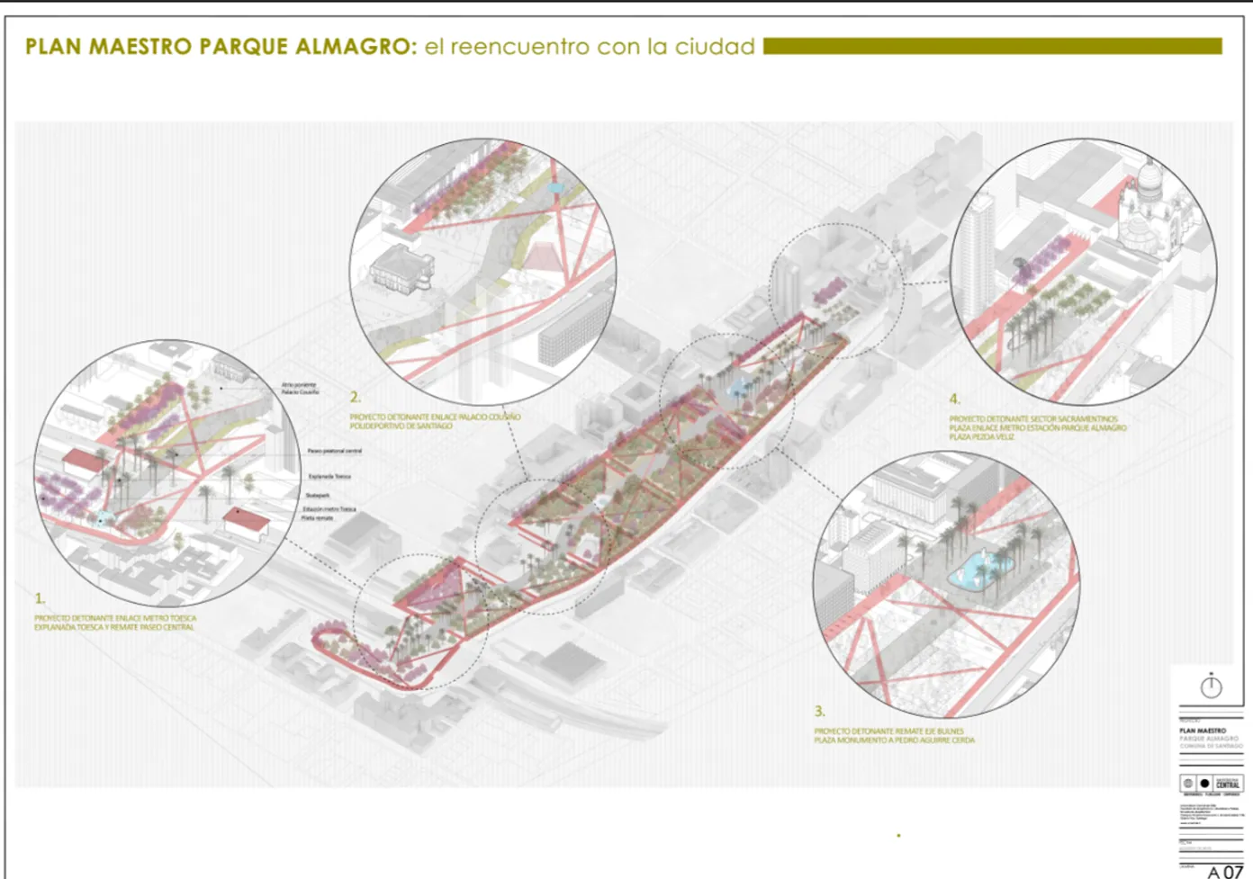 Plan Maestro Parque Almagro