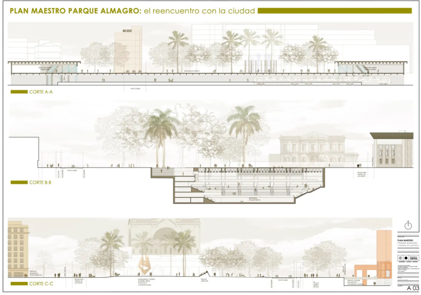 Plan Maestro Parque Almagro